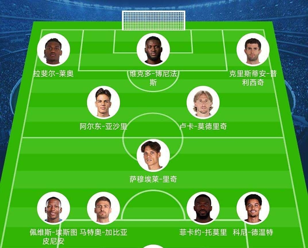 关于德甲赛程吃紧；AC米兰赛后临场应变；更衣室稳定；数据趋势出现新变化的信息